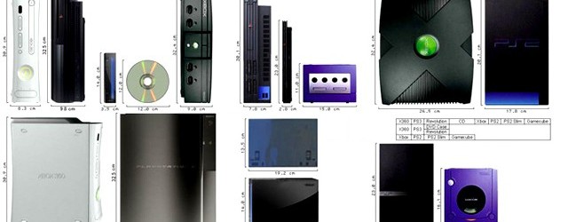 Choosing the right platform for your game